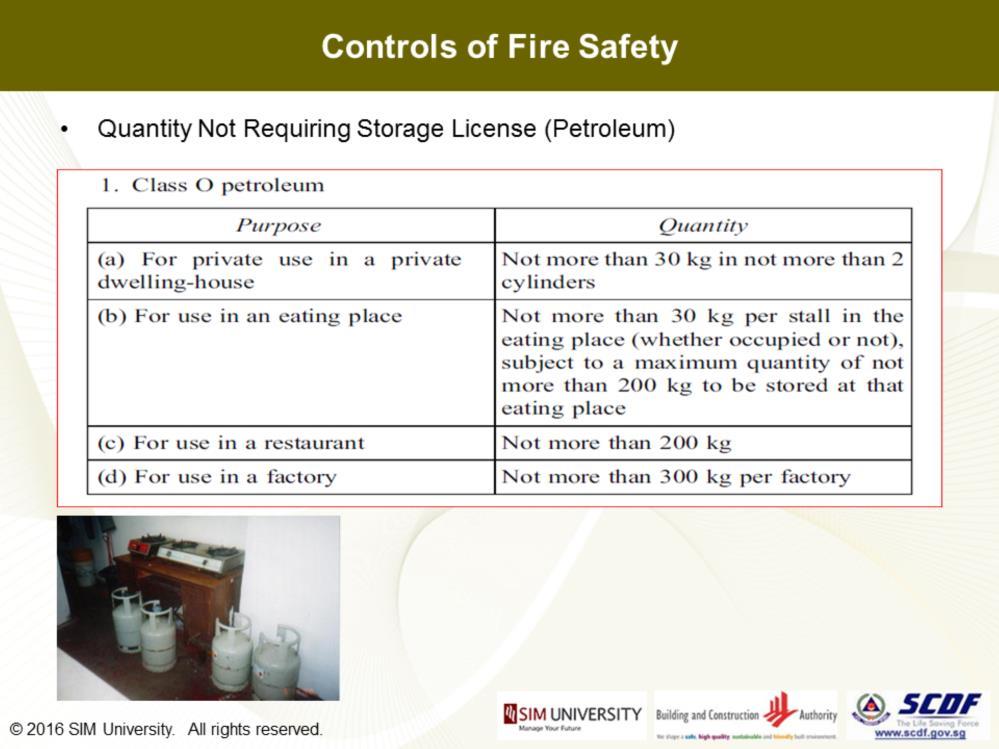 As prospective Fire Safety Managers we need to know the quantity we can store or transport without the need for a license, called Exemption Quantity.