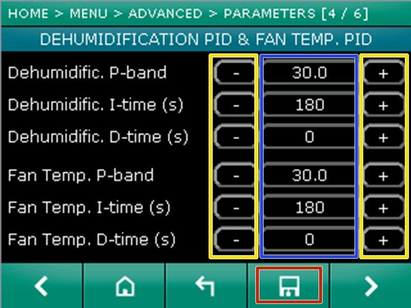 settings Go to Parameters 4/6 menu Dehumdific. - PID controller for fine tuning Relative humidity control Fan Temp.