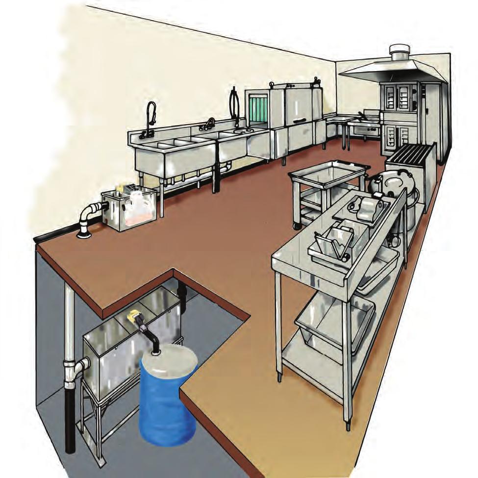 Most Effective Sites in a Kitchen Point-Source Grease Removal Smaller installations such as fast food restaurants, schools, or cafeterias usually require Point-Source removal units.