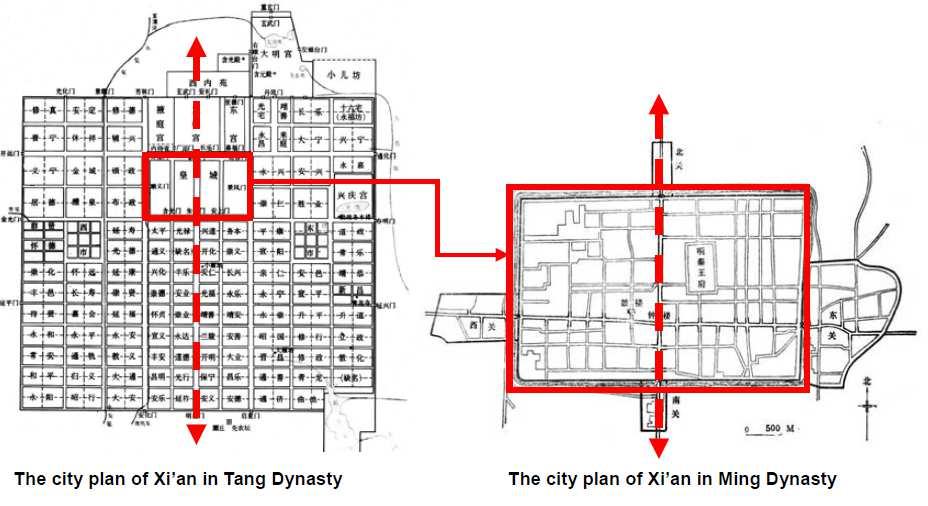 The city plan of Xi an in two dynasties and the relationship between them (Drawn by the author) 2.