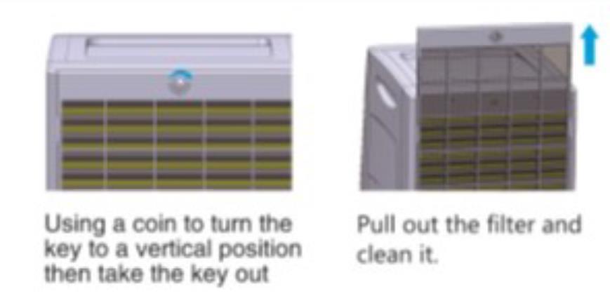 Section 5 Cooler Maintenance WARNING: (DO NOT remove back panel with cooler running) For best operation and long useful life the following maintenance and cleaning procedures should be followed.