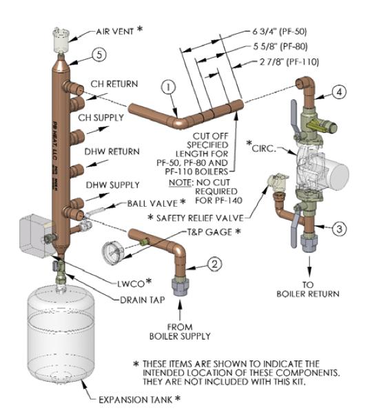 PEERLESS PEERLESS Packaged Residential Hot Water Boiler Natural Gas or LP (MI )