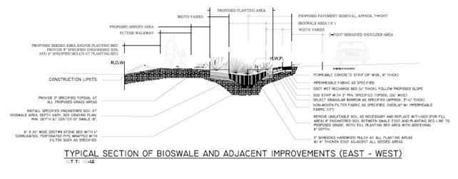 Image: City of Toledo Review of the areas showed that maintenance was generally fair to good. There has been no known maintenance on catch basins or pervious pavement gutter strips. Effectiveness.