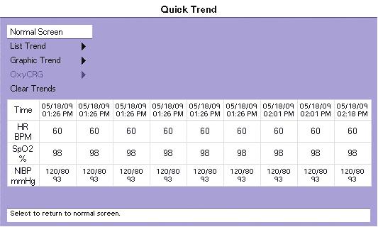Quick Trends Trends 15.2 Quick Trends The Quick Trend display allows the user to view an abbreviated numeric listing of HR, SpO 2 and NIBP data only.