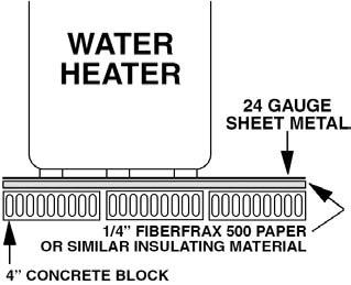 CONNECT WATER PIPING Hot water outlet ( HOT ) is on tank top. Cold water inlet is on right front bottom of 33E and 40E. On all other models, cold water inlet is on tank top.