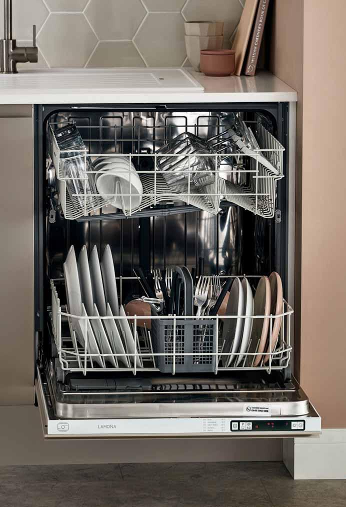 82 Dishwasher guide