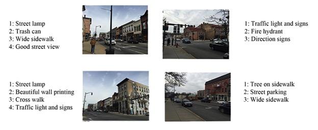 Figure20:Street View Evaluation-Zoom In 2.3.