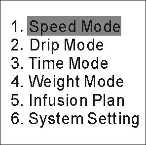Drip Mode, Body Weight Mode, Time Mode and Infusion Plan In the state of pause, press to enter the setup interface as shown in Figure: Figure : Setup Interface Move the cursor to or, press to enter