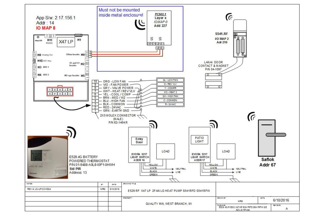 Overview and General Concepts The E529.4G battery-operated wireless RF thermostat works in conjunction with an HVAC controller partner such as an INNCOM X47 or X07.