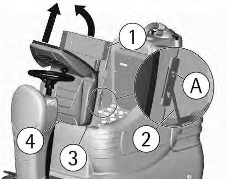 To install into the compartment a battery box, it is necessary to: 1. Rotate the seat platform forward and hook the bar (2) into position A. 2.