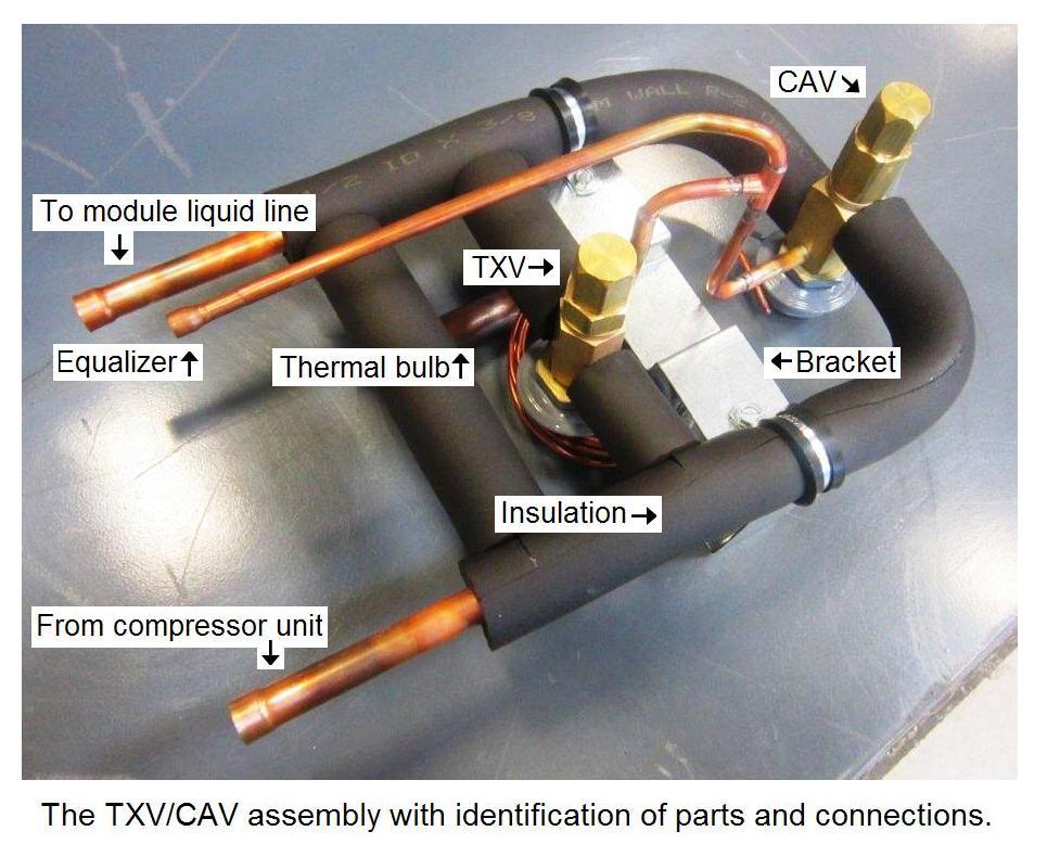NOTE: The mounted TXV/CAV assembly projects 6 from the cabinet.