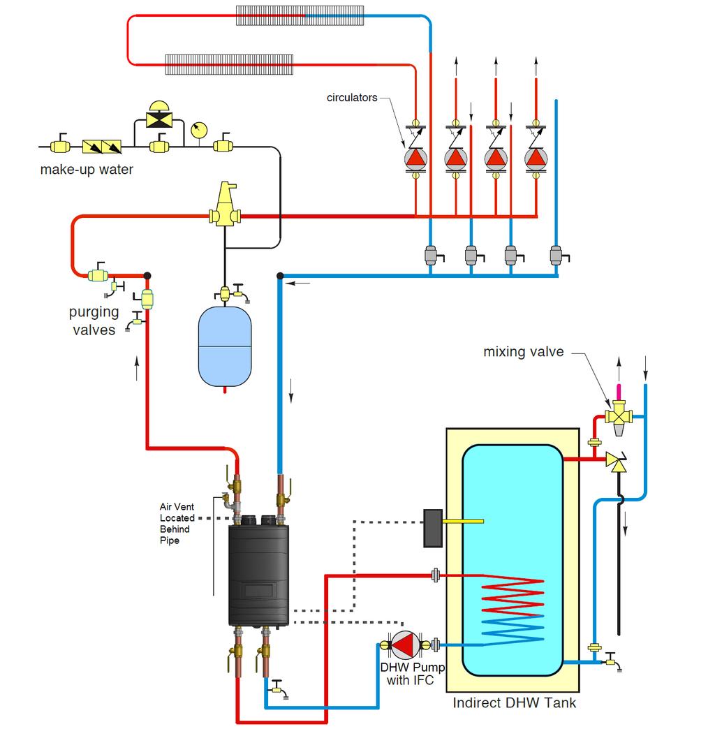 33 Figure 21 Zoning with Pumps and Indirect Fired Water Heater Direct Piping NOTES: 1. This drawing is meant to show system piping concept only.