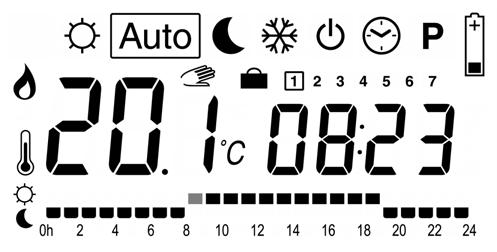 Distinctive installation parameters LCD-display Holiday mode Temperature has been adapted manually Heat request