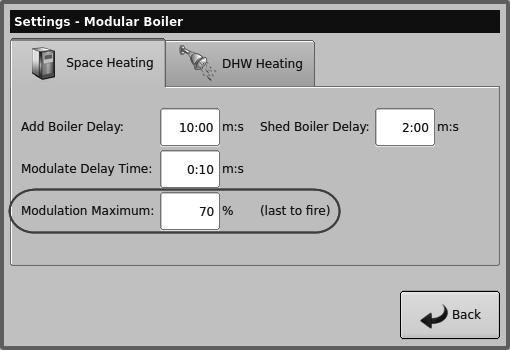 Features and Specifications HeatNet Control V3 2.x maintain setpoint. Boilers are shut down only when the top of the Heat Band is breached. Timers are also used to prevent short cycling.