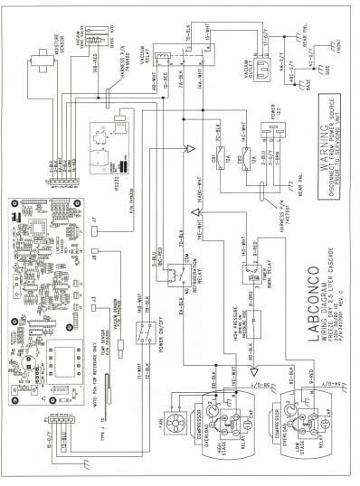 Appendix C: Freeze Dryer Specifications Wiring Diagram Catalog #7670030, 7670031,