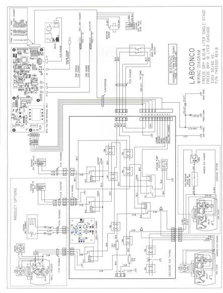 Appendix C: Freeze Dryer Specifications Wiring Diagram Catalog #77530xx, 77535xx, 77540xx, 79600xx and