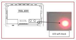 6.3) LED TROUBLE DISPLAY AND CHECK POINT. 1) Trouble is indicated by the blinking number of self-check LED(Red color) which locate at inside refcon assy. (The detail picture as shown in right side.