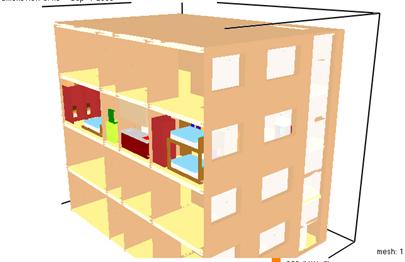 Figure 7: Modeling section of the residential building.