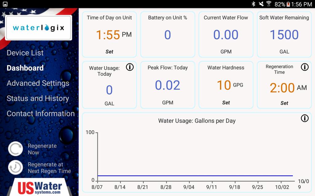 21 Programming Using Water Logix App Dashboard Parameters that can be changed are indicated with orange font.