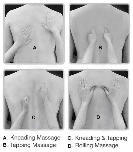 2. Manual Massage Modes: Kneading: Turns On/Off kneading function. Tapping: Turns On/Off tapping function. Width: This function is available only when tapping is active.