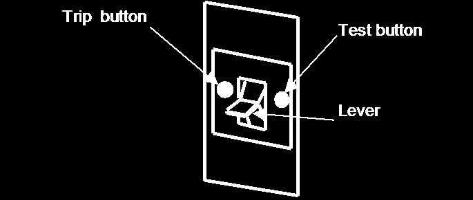 5.1 Door lock function (open-close) check To prevent persons from being trapped inside the chamber, check the door can be opened from both the inside and outside.