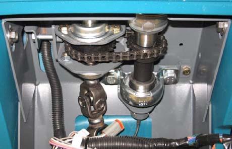 MAINTENANCE LUBRICATION FOR SAFETY: Before leaving or servicing machine, stop on level surface, turn