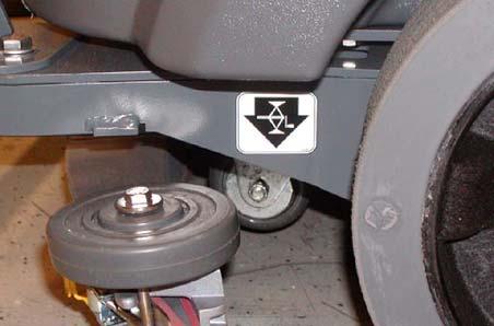 Jacking point location at the front of all machines.
