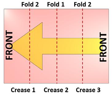 Fold  1