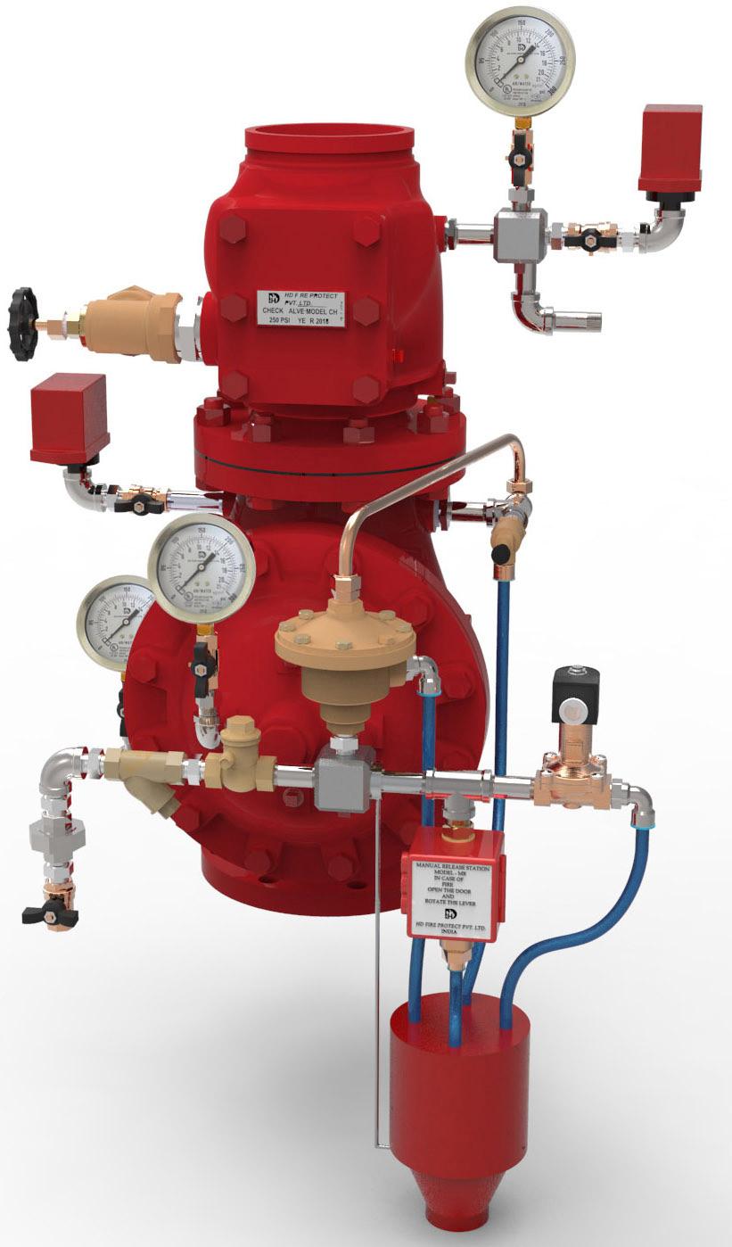 SINGLE INTERLOCK, SUPERVISED PREACTION SYSTEM WITH ELECTRIC RELEASE HD FIRE PROTECT TECHNICAL DATA SIZE DELUGE VALVE CHECK VALVE SPRINKLER ALARM RELEASE PANEL 50, 80, 100, 150 & 200 NB Model H3, UL