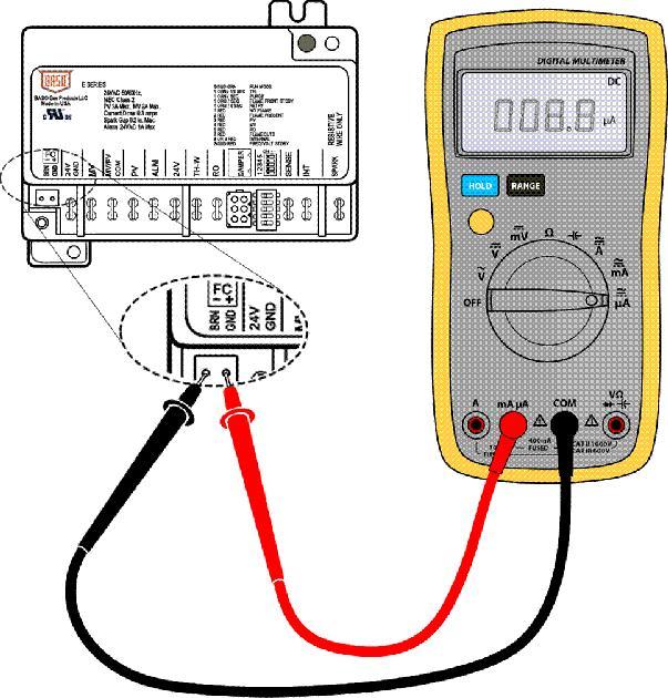 Flame Current Measurement Flame current of the device can be measured using a standard microammeter by simply touching the meter leads to the 2 PIN labeled FC, as shown in Figure 4.