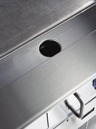electrolux EM Series 9 Gas Griddle Tops An essential component for direct cooking.