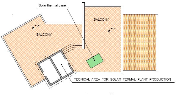 The Kit have the following main components: No.5 mq solar heater panel No.