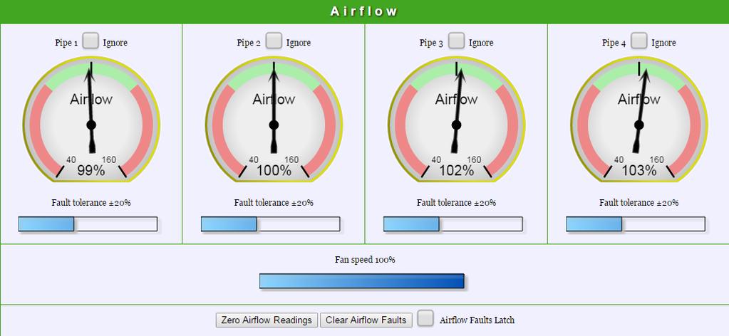7.3 Airflow & Fan Settings Click the airflow icon for quick navigation. The airflow menu displays: the current airflow for each pipe. the fault tolerance monitoring for each pipe.
