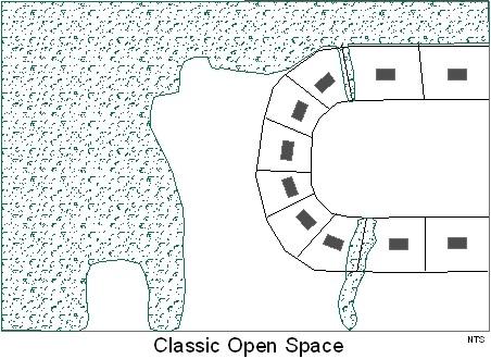 the RMPS. What is Open Space Design Development? Open Space Design Development is a creative form of subdivision designed to conserve open space.