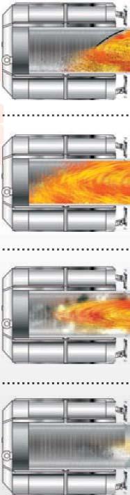 The explosion vent responds to the rapidly building pressure of a deflagration and opens to relieve this pressure.