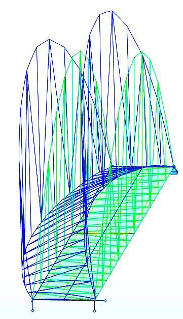 Fig. 6: The first mode of footbridge vibrations. Fig.