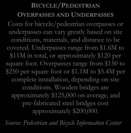 Chapter Four: Transportation In addition, the Village will explore a pedestrian and bicycle bridge on CTH B so that residents of eastside neighborhoods can safely cross STH 26.
