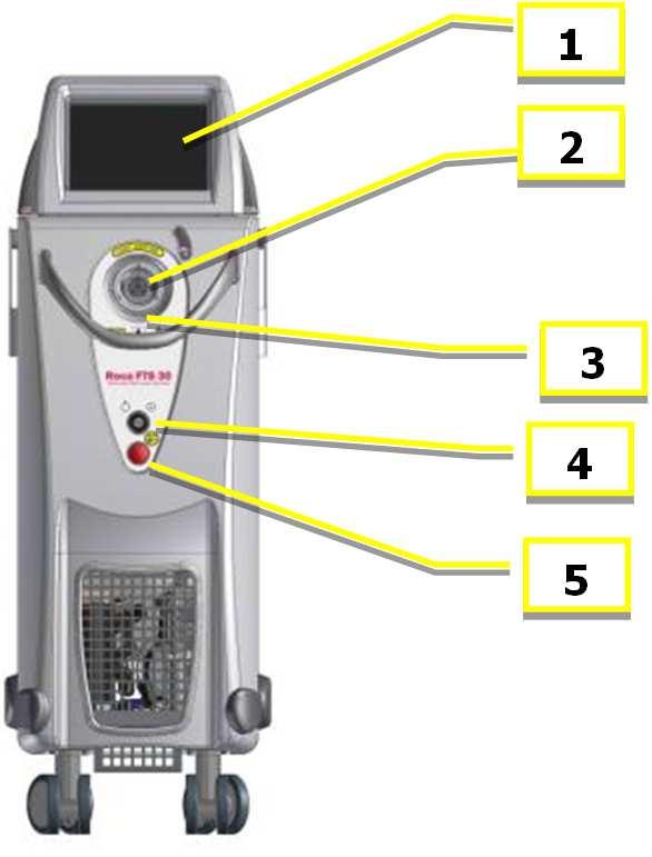 3.1 Introduction Medical device Rocamed MH01 has inside like laser source a flash pumped Ho:YAG laser. Its wavelength is 2100nm, then in the infrared part of the EM spectrum.