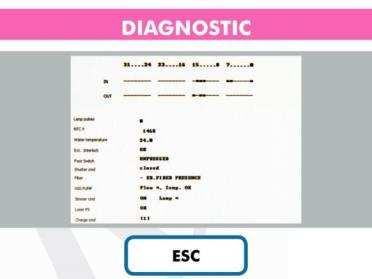 Diagnostic Without the Service Password it is possible to access the Diagnostic Panel by pressing on the