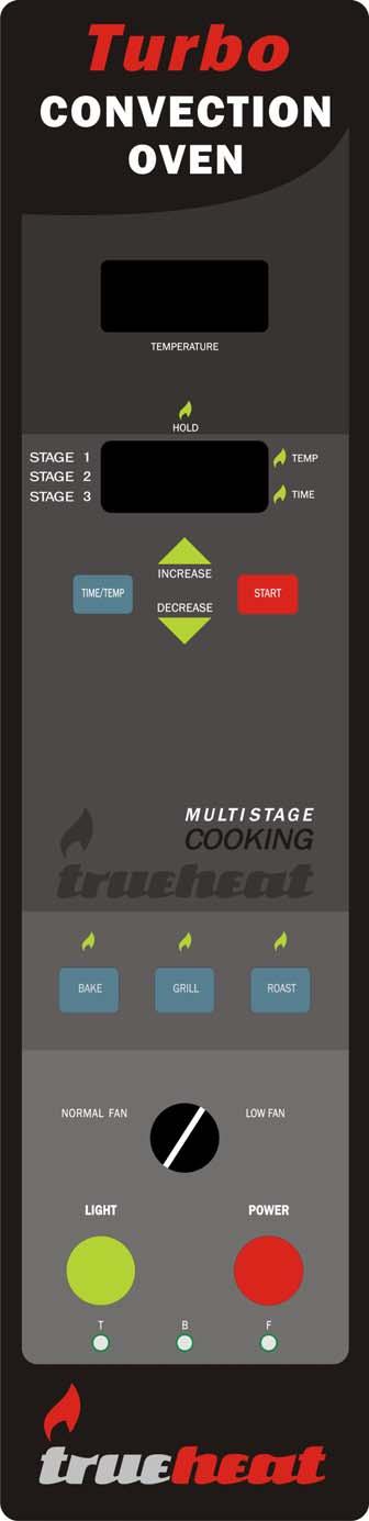 CONTROL PANEL. 1. Oven TEMPERATURE 2. HOLD Indicator (Roast) 3. DISPLAY Panel 4. PROGRAMMING Keys 5. Cooking MODE Select 6.