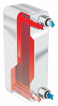 In a single pass design all connections are located on one side of the heat exchanger, making installation very easy.