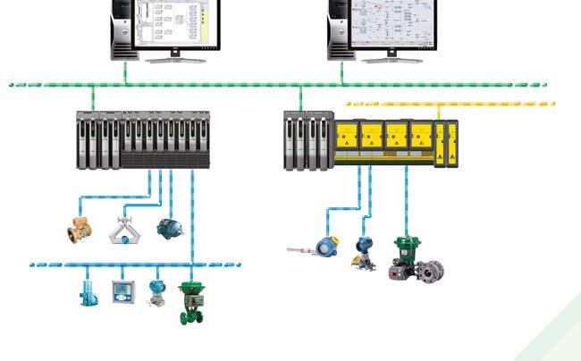 Smart SIS Modular, Distributed Architecture Integrated but Separate Certified Function Blocks Built-in IEC 61511 Compliance Delivers the benefits of total integration and total separation without the