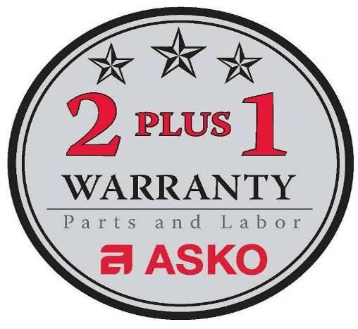 2 PLUS 1 Warranty Register