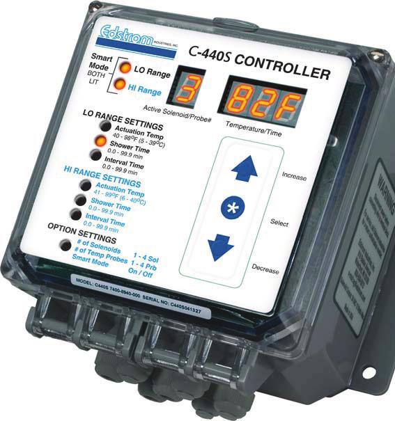 The C-440S is the only Controller on the market that will do this. Dr. John F.