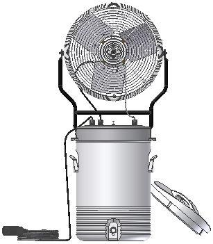 SPECIFICATIONS (continued) MODEL: PM-S One -inch fan head with white powder-coated guard mounted on a yoke attached to the pump enclosure.
