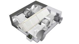 Optional Dx-coil Unit for Lossnay Supply Comfortable
