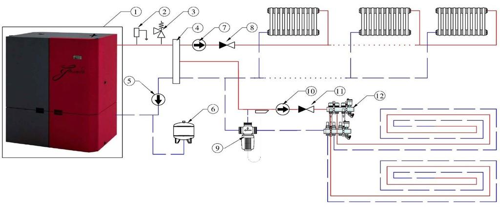14. Scheme of hydraulic installation of pellet boiler GRANDE MARKS: 1. Pellet boiler Grande; 2. Automatic air vent; 3. Safety valve; 4. Hydraulic separator; 5.