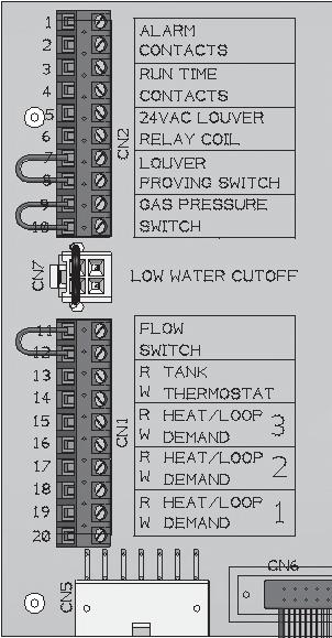 5 Field wiring (continued) Figure 5-3 Low Voltage