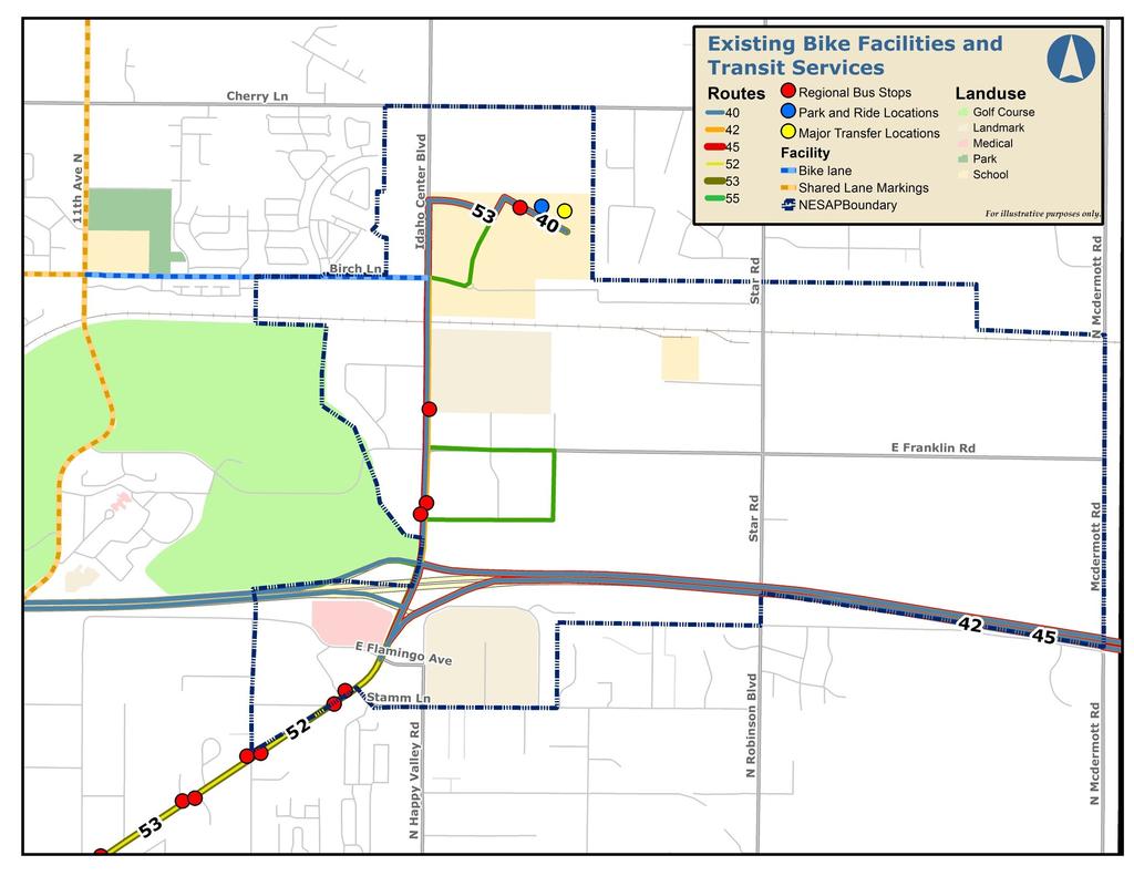 DRAFT-Northeast Nampa Gateway District-Today Figure 4: Existing bike facilities and transit service Employment: Major employers include Saint Alphonsus, the College of Western Idaho, the Auto Mall,