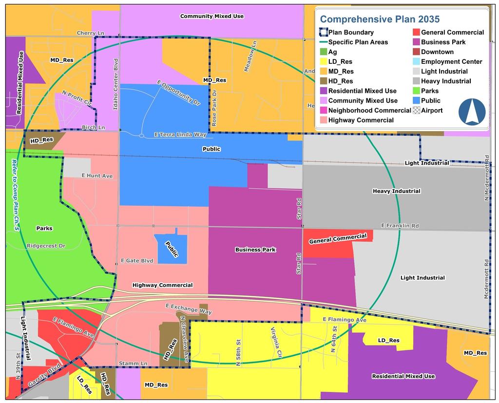 Northeast Nampa Gateway District Future Land Use During the latest comprehensive planning process Nampa 2035 Comprehensive Plan several areas were identified for specific area plans.